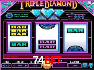 A Popularidade dos Caça-Níqueis no 74bet